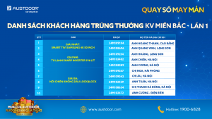 Danh sách khách hàng trúng thưởng lần 1 – CT quay số trúng thưởng Mua cửa Austdoor Rước ngàn quà tặng